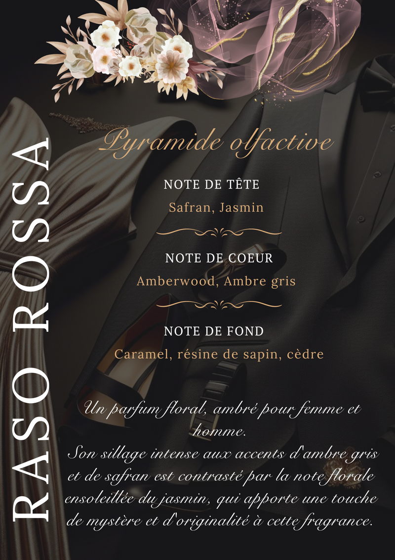 RASO ROSSA - Inspiration Baccarat Rouge Francis Kurkdjian - Mixte