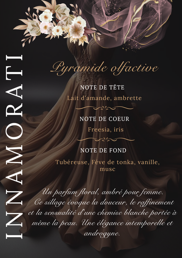 INNAMORATI - Inspiration Rolling in love Kilian Paris - femme