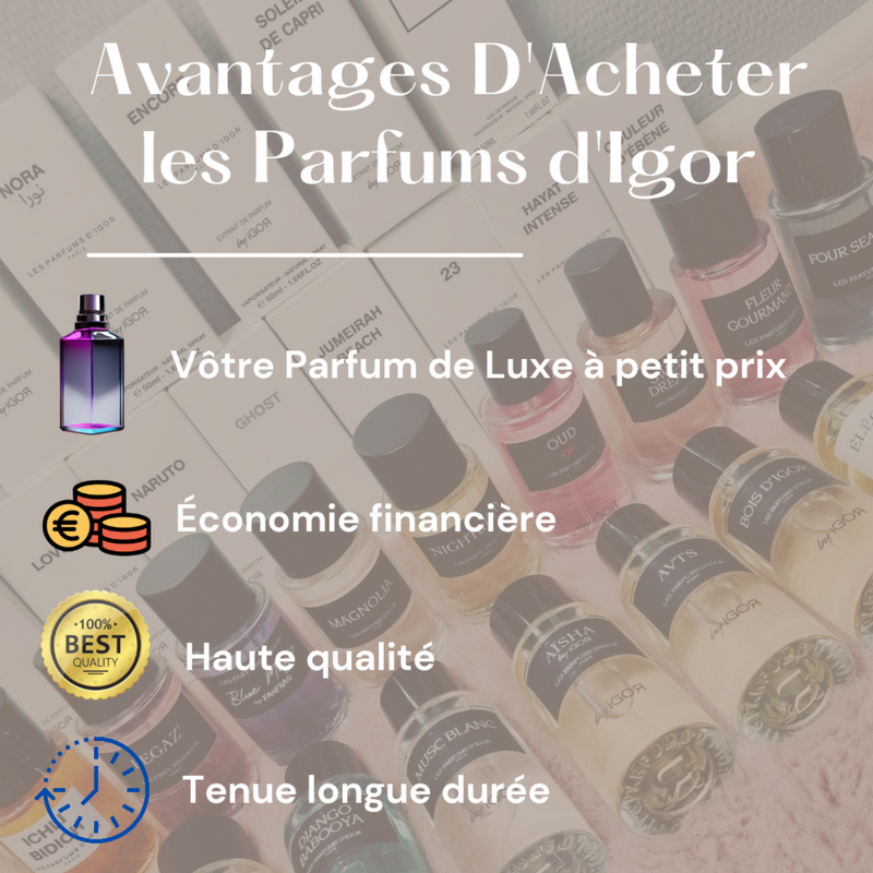 Extrait de Parfum Oud (Oud Ispahan Dior) Mixte