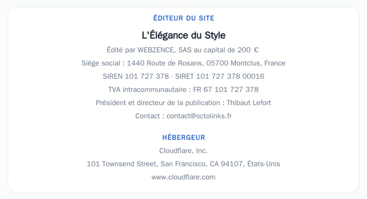 Coordonnées légales de l&rsquo;éditeur et de l&rsquo;hébergeur du site
